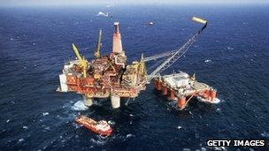 Oil rig in the North Sea