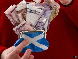 Scottish money