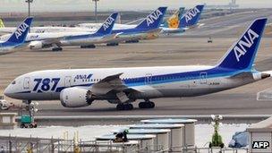 An All Nippon Airways Boeing 787