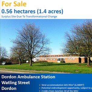 Estate agent details for Dordon ambulance station