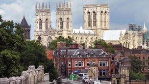 York skyline