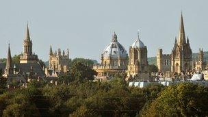 Oxford skyline