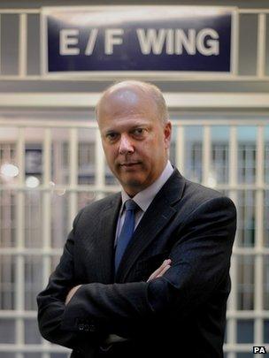 Chris Grayling during a visit to Pentonville Prison