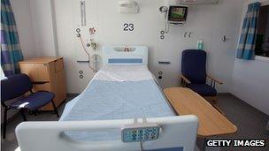 Hospital bed