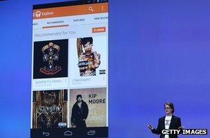 Google Play Music All Access