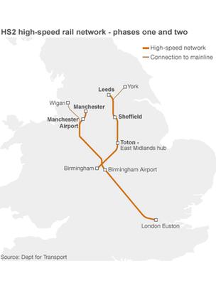 Graphic showing the route for the new highs-peed rail network