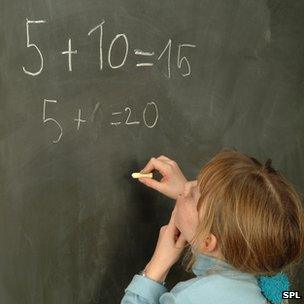 A child thinking about a sum at the blackboard