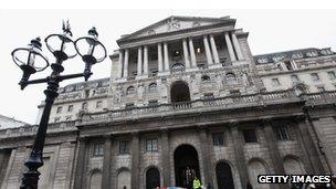 Bank of England