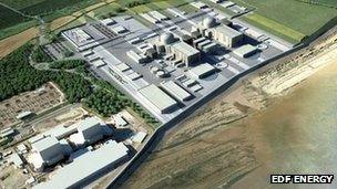 Hinkley Point C proposal