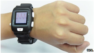 Wrist heart device