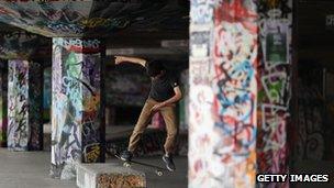 Southbank skate park