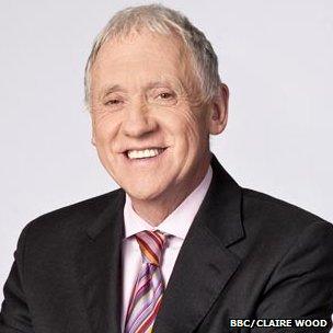 Harry Gration