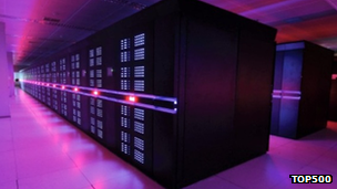 Tianhe-2 supercomputer