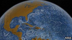 Ocean currents