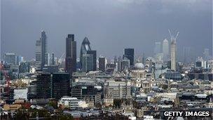 City of London skyline