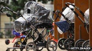 Prams