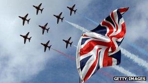 Red Arrows fly over