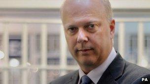 Chris Grayling