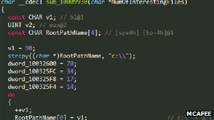 Malware code