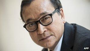 File photo: Sam Rainsy