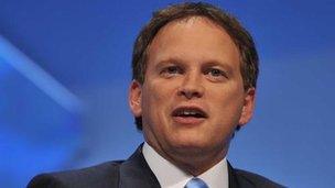 Grant Shapps