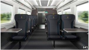 Intercity Express Carriage