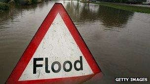 Flood sign