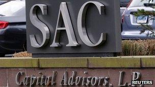 SAC Capital