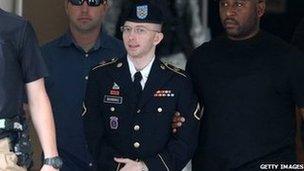 Bradley Manning