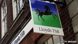 Lloyds bank sign