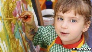 Child painting