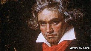 Portrait of Ludwig van Beethoven