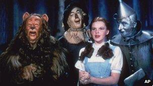 Cast of The Wizard of Oz