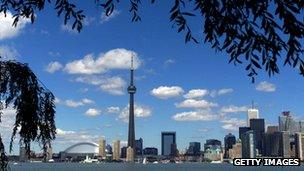 Toronto skyline