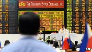 Trader looking at a stock market board in Philippines