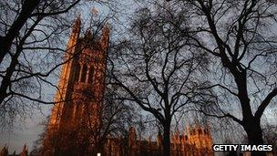 Houses of Parliament