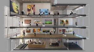 An artist's impression of the redesigned Art Gallery and Museum in Cheltenham