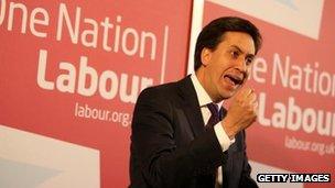 Ed Miliband