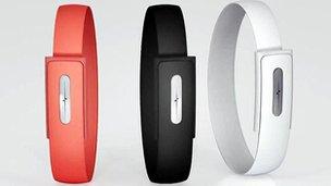 Bionym's Nymi wristband