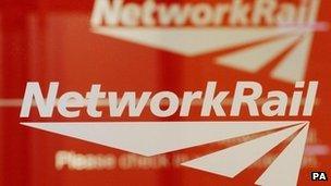 Network Rail sign