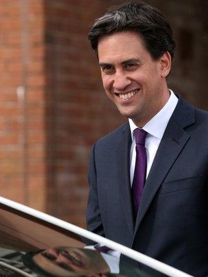 Ed Miliband