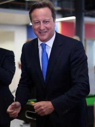 David Cameron