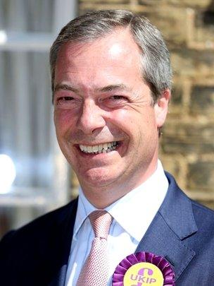 Nigel Farage