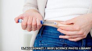 A woman injecting herself with insulin