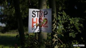 HS2 poster