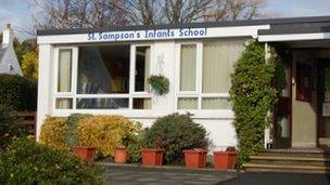 St Sampson's Infant School