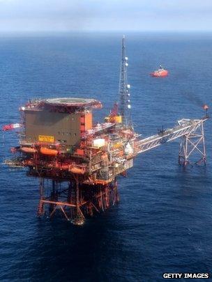 Oil platform