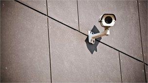 CCTV