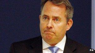 Liam Fox