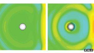 Left: uncloaked sphere. Right: Same sphere covered with a plasmonic cloak